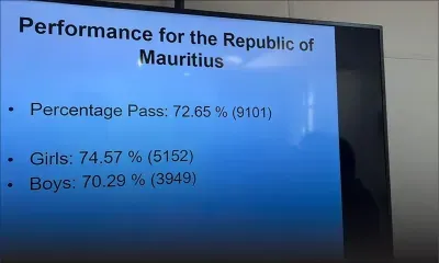 School Certificate 2024 : taux de réussite de 72, 65 % pour la République de Maurice 