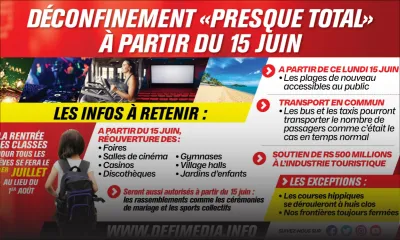 Déconfinement « presque total » : les plages de nouveau accessibles, réouverture des foires, gymnases, salles de cinéma et casinos ce lundi 