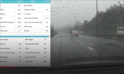 Avis de fortes pluies : 120 mm de pluie en 24 h à Plaisance