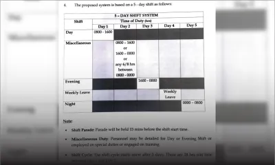 Police : levée de boucliers contre le nouveau ‘shift system’ 
