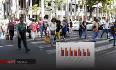 Étude d’Afrobarometer : plusieurs sondés affirment être « déçus » par le fonctionnement de la démocratie