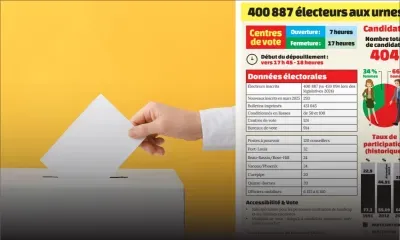 Municipales 2025 : Info pratique