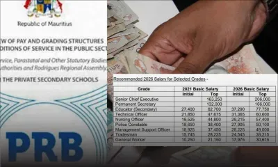 [Document] Le rapport PRB 2026 dans son intégralité