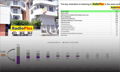 Sondage Kantar : Radio Plus demeure la radio préférée des Mauriciens
