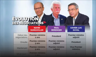 Négociations de l’alliance PTr/MMM/PMSD : les intérêts de Ramgoolam et Bérenger avant tout