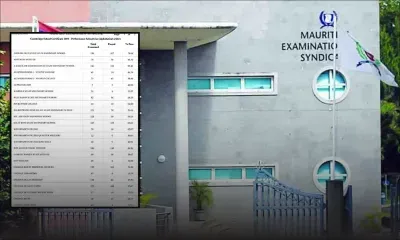 [Document] SC 2019 : le taux de réussite par collège