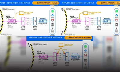 L’interception des données entre le câble et l’équipement de MT