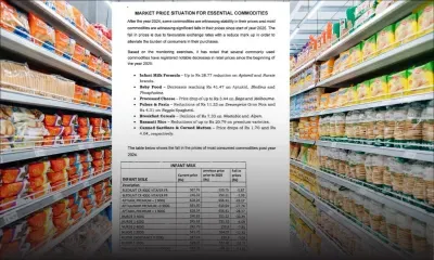 Baisse des prix des produits essentiels  depuis janvier : un répit pour les consommateurs