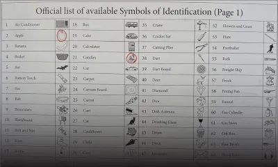 Élections villageoises-Nomination Day : découvrez les symboles