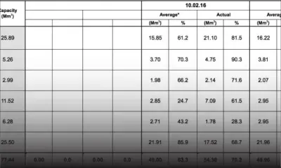 Weather: Better days ahead following floods