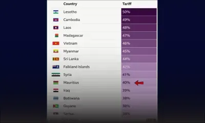 Droits de douane annoncés par Trump : Maurice dans le top ten des pays avec les tarifs les plus élevés