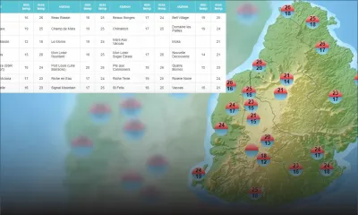 Météo : voici les températures enregistrées ces dernières 24 heures