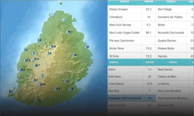 Météo : la pluviométrie durant les dernières 24 heures 