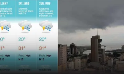 Avis de fortes pluies : prévisions pour ce week-end 