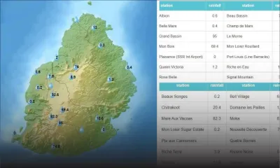 Avis de fortes pluies : Vacoas enregistre la plus forte pluviométrie