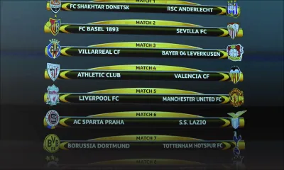 Europa League : Liverpool-Manchester United en 8es de finale