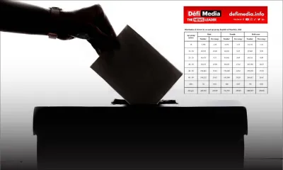 Élections générales le 10 novembre : le nombre d’électeurs par tranche d’âge 