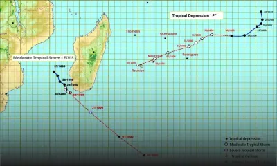 Météo : un avertissement de cyclone de classe II en vigueur à Rodrigues