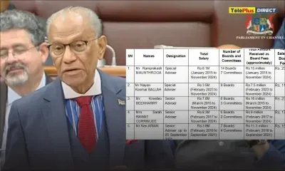 Au Parlement : Ramgoolam dévoile les salaires des principaux conseillers de l’ancien regime