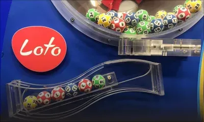 Loto et Loto Plus : Pas de grand gagnant ce soir 