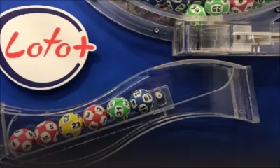 Loto Plus : prochain jackpot à Rs 4 millions