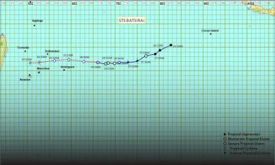 Météo : Rodrigues passe en alerte cyclonique classe 1