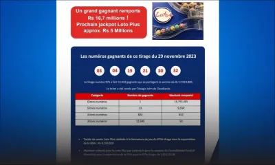 Loto Plus : un joueur remporte Rs 16,7 M 