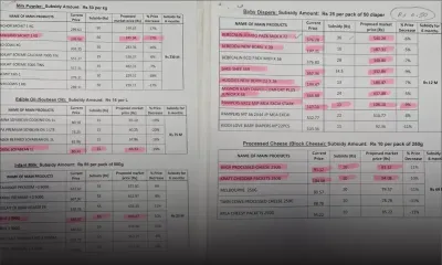 Baisse des prix du lait, de l’huile, du fromage, du lait infantile et des couches pour bébés à partir du 26 août prochain