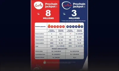 Loto Plus : un joueur remporte Rs 8,5 millions