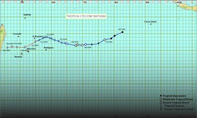 L’alerte 3 maintenue : Batsirai représente une menace directe pour Maurice