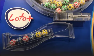 Loto Plus : prochain jackpot à Rs 7 millions