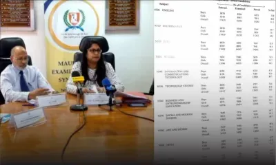 National Certificate of Education : découvrez le taux de réussite par matière