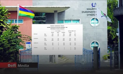NCE : taux de réussite de 74,6 % contre 65, 4 % l’année dernière