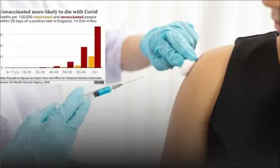 Covid-19 : l'immunité décroissante des vaccins en question