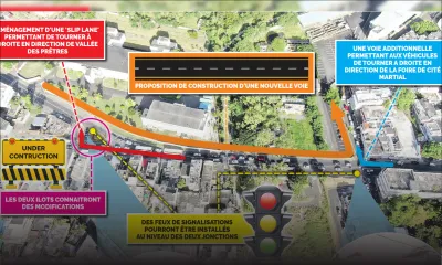 Vallée-des-Prêtres - Plan de décongestion : plusieurs options à l’étude