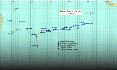  Météo : le cyclone Vince n’influencera pas le temps à Maurice