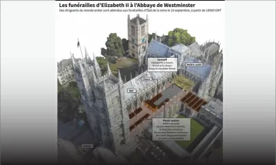 Pravind Jugnauth aux funérailles d’Elizabeth II lundi 