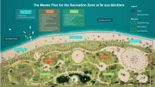 Environnement et tourisme - Île aux Bénitiers : un Master Plan pour un tourisme durable