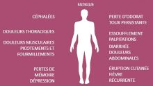 «Long Covid» : des séquelles qui peuvent  perturber  une vie