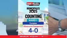 Municipales 2025 – Résultats en direct - Ward 1 Curepipe : l’Alliance du Changement rafle les 4 sièges
