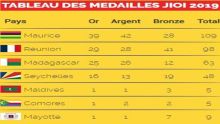  JIOI 2019 : Maurice franchit la barre symbolique des 100 médailles 