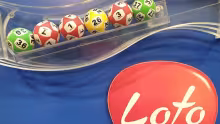 Loto : découvrez les numéros gagnants de ce samedi 