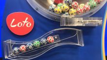 Loto et Loto Plus : les résultats 