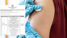 Vaccination : voici le calendrier 