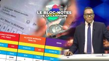 Bloc-notes de la campagne - «Paris politiques» : de grosses mises enregistrées