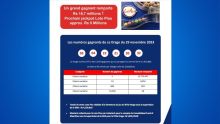 Loto Plus : un joueur remporte Rs 16,7 M 