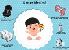 Baisse des naissances: un enfant coûte-t-il vraiment cher ?