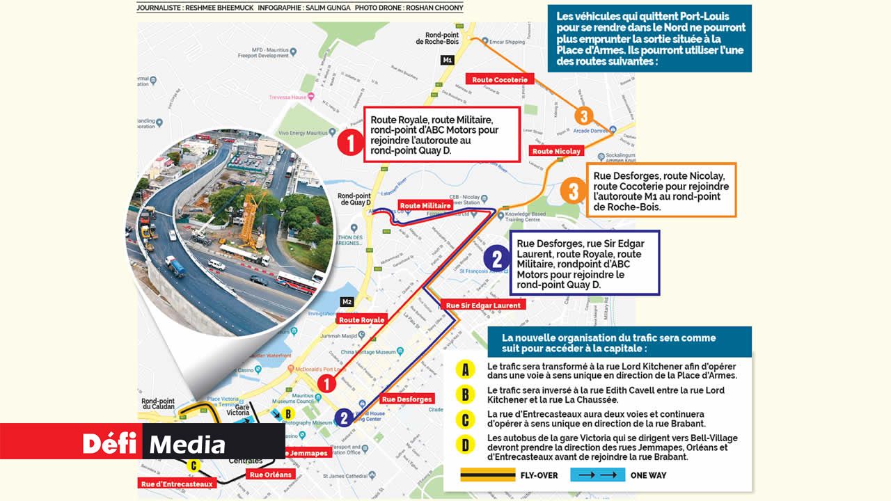 Entrée et sortie de Port-Louis