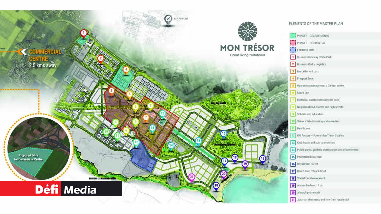 Mon Trésor Smart City