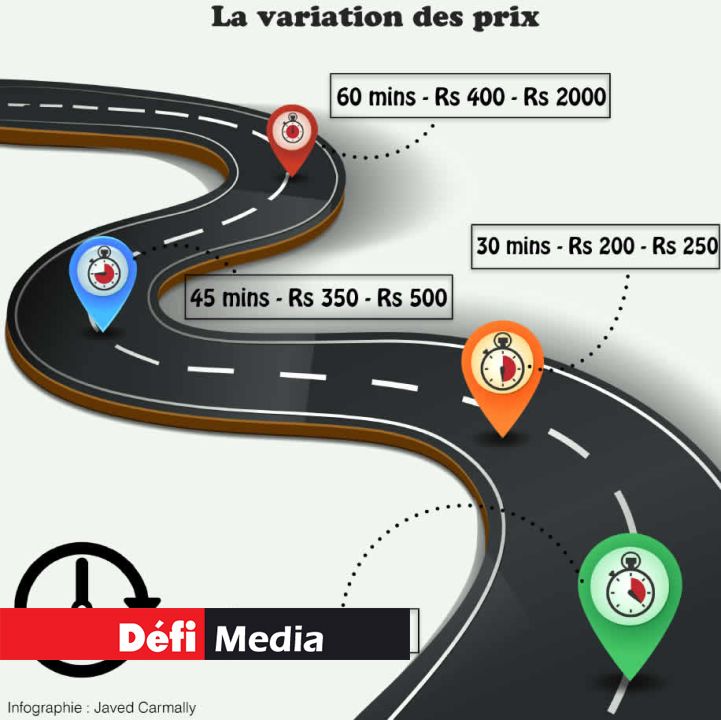 Infograhie (Cliquer sur l'image pour l'agrandir)